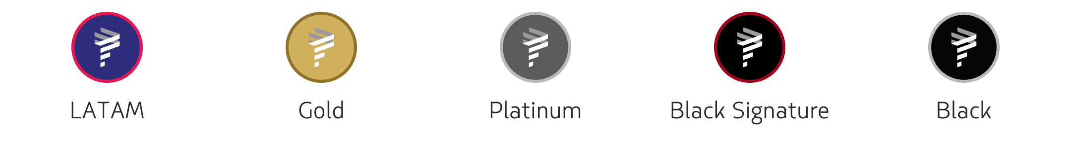 imagem selos comparativos