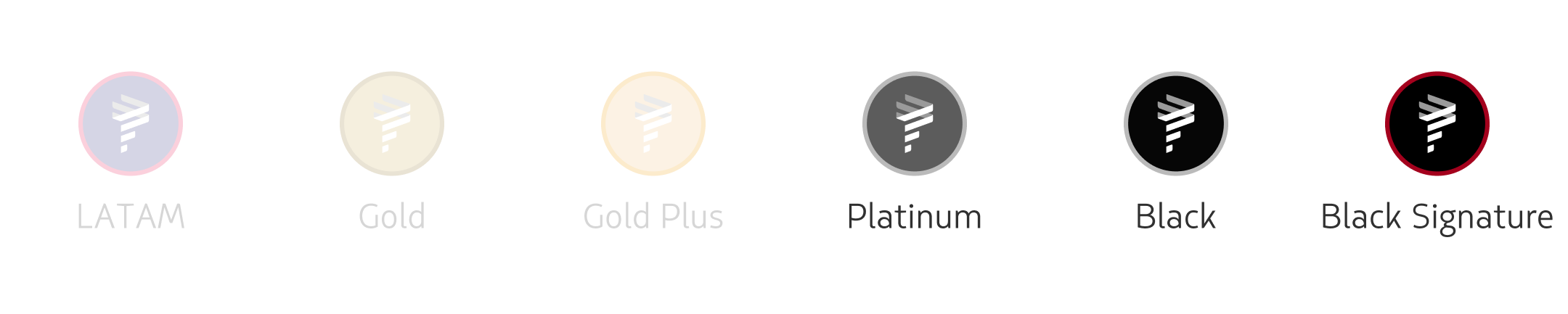 imagem selos comparativos