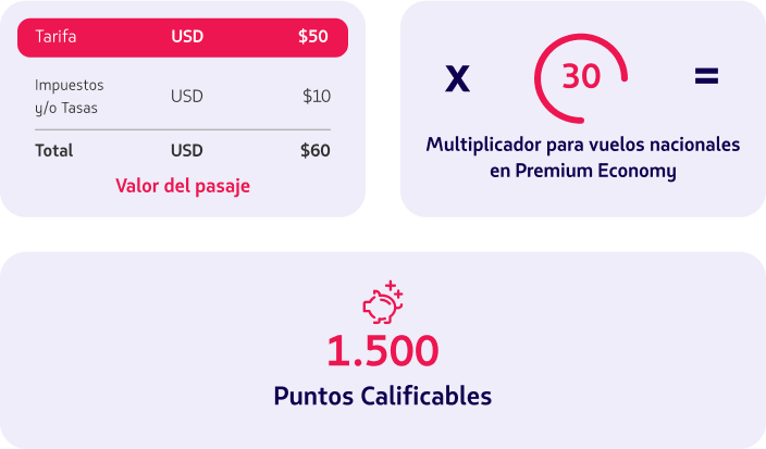 exemplo-calculo
