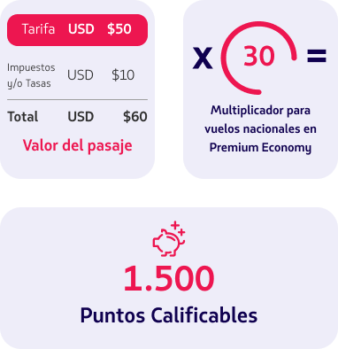 exemplo-calculo
