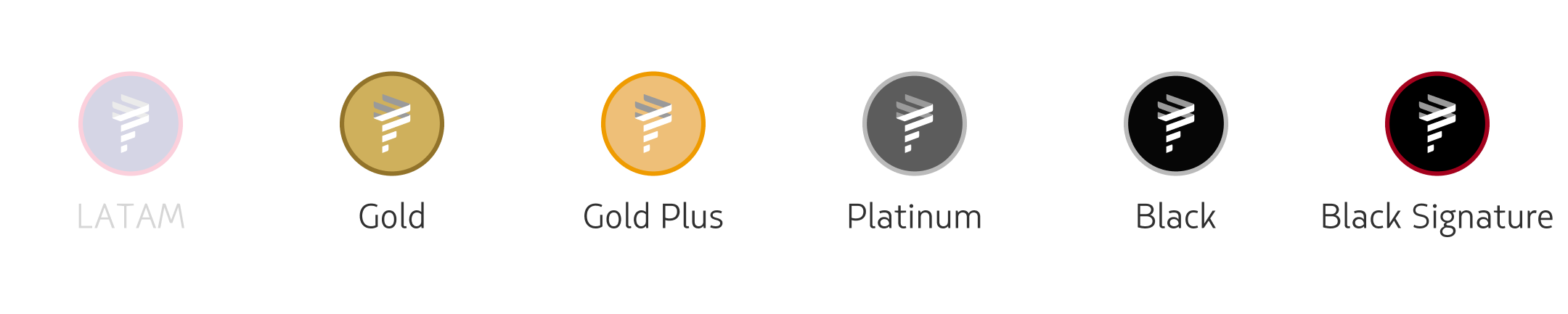 imagem selos comparativos