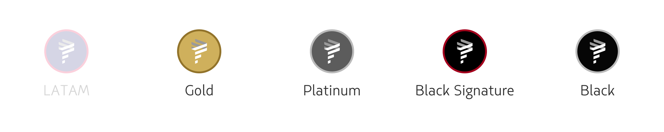 imagem selos comparativos