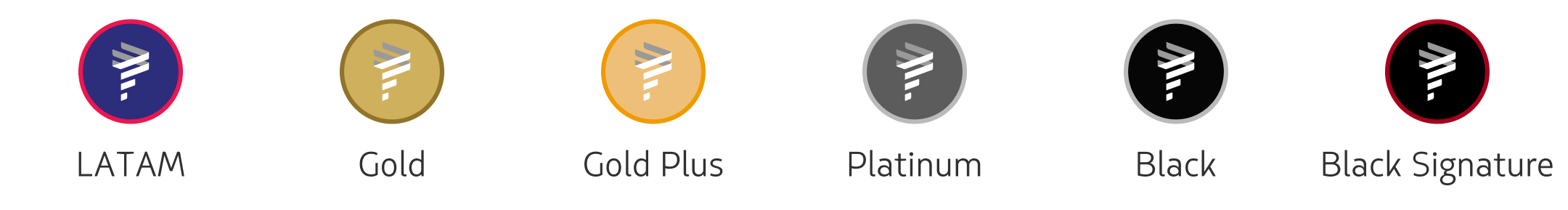 imagem selos comparativos