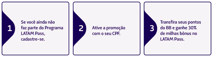 Veja Como Ganhar seus bônus