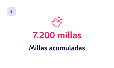 imagem millas acumuladas