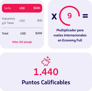 exemplo-calculo