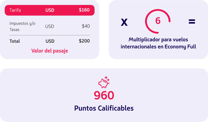 exemplo-calculo